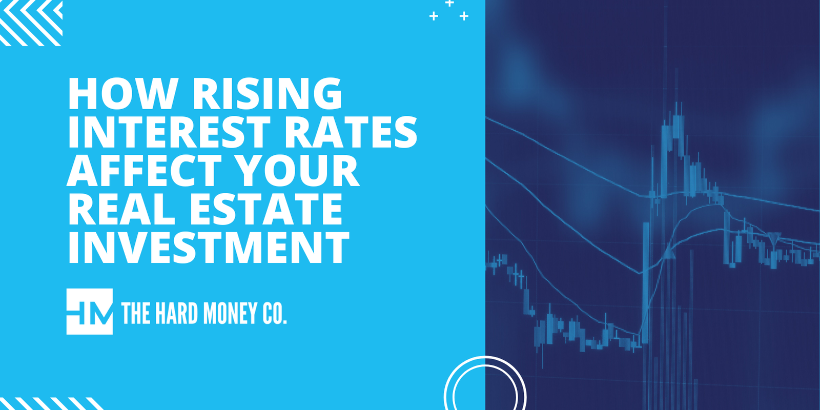 Rising Interest Rates